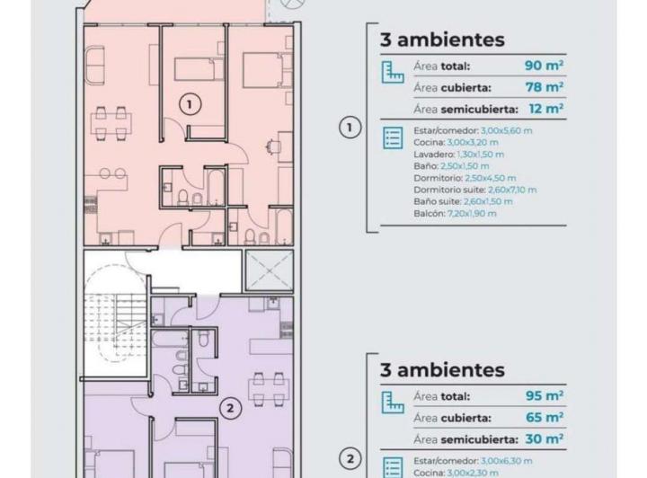 Plano 3