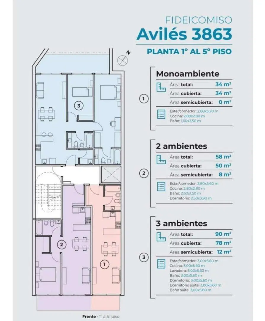 Plano 3