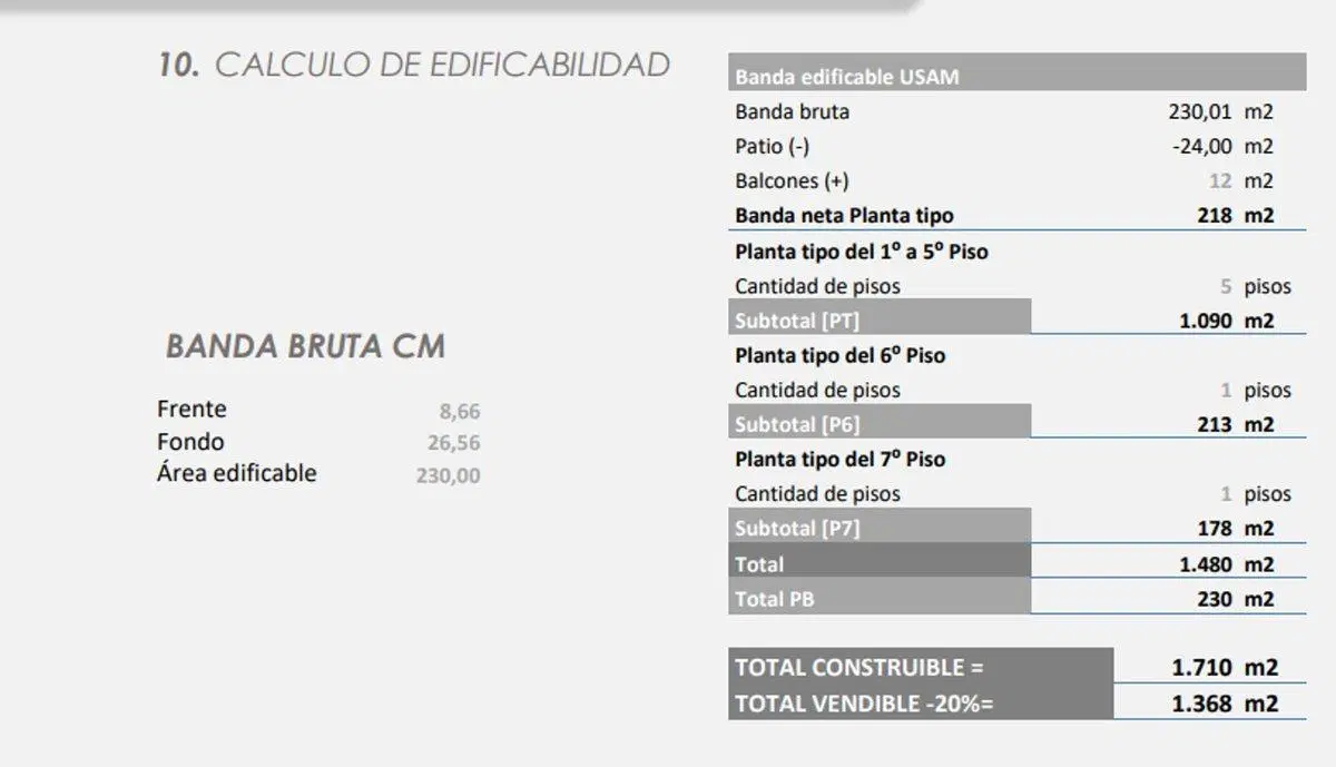 Plano 3