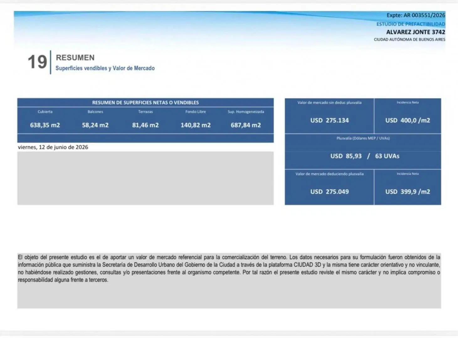 Lote en Venta Villa del Parque 687,84m2 vendibles 3