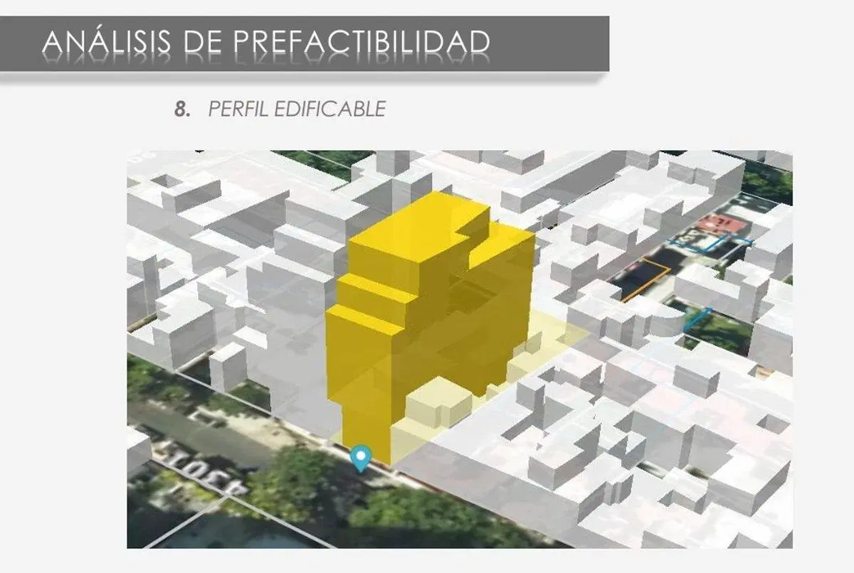 VENTA LOTE  433M2 PALERMO VENDIBLES 1226M2 USAM2 4