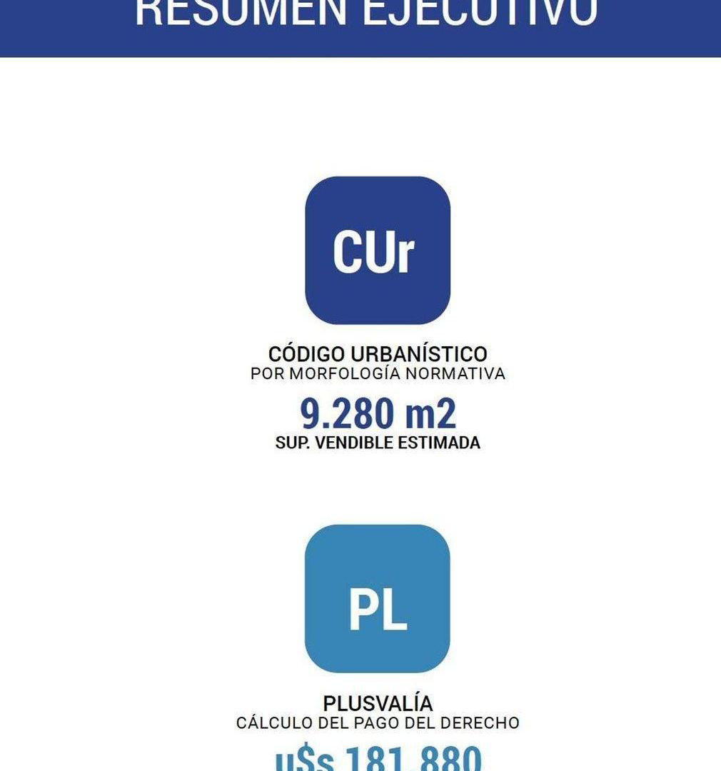 Foto de Lote de 34,9 por 47,7 en Barracas, imagen 1