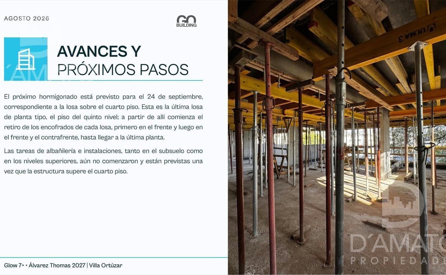 Foto de Monoambiente en Construcción Villa Urquiza · Glow 7 Plus · Mudate en 2, imagen 4