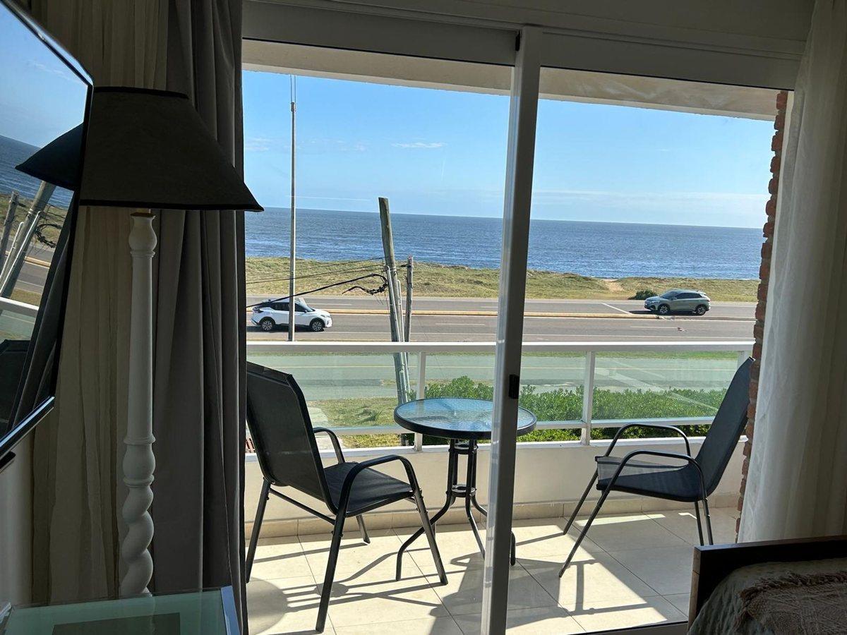 Alquiler frente al mar Punta del este
