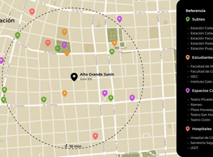Venta de Departamentos Monoambientes en Pozo en Balvanera 5