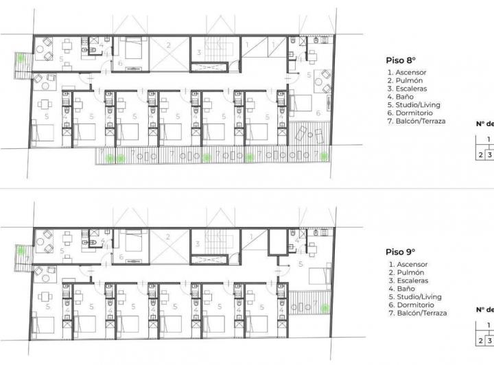Plano 3