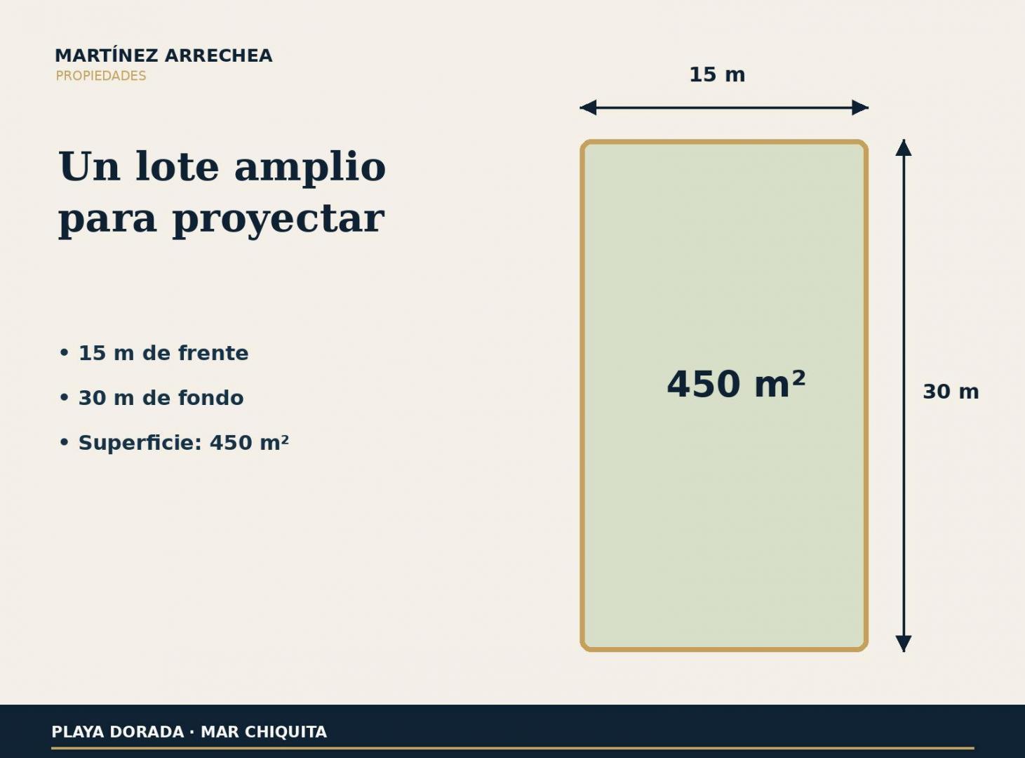 Foto de LOTE DE 450 M² A METROS DEL MAR – PLAYA DORADA, imagen 4