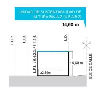 Foto de Terreno en venta en Villa Urquiza, imagen 2