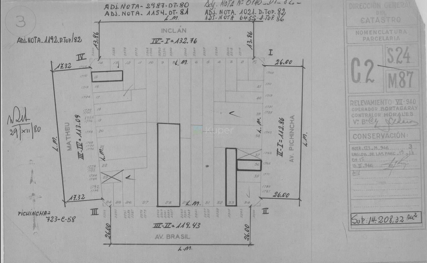 Foto de Terreno Lote en Venta en Parque Patricios, Capital Federal, Buenos Aires, imagen 2