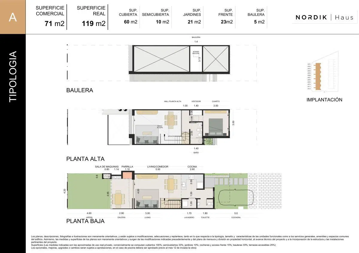 Plano 1