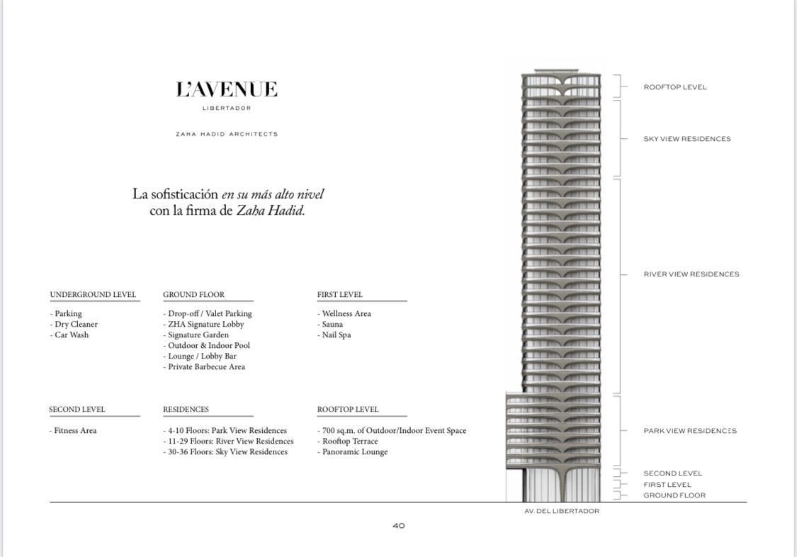 ESPECTACULAR Sky View Residence en L´AVENUE - 5 Amb de Lujo en Palermo Nuevo