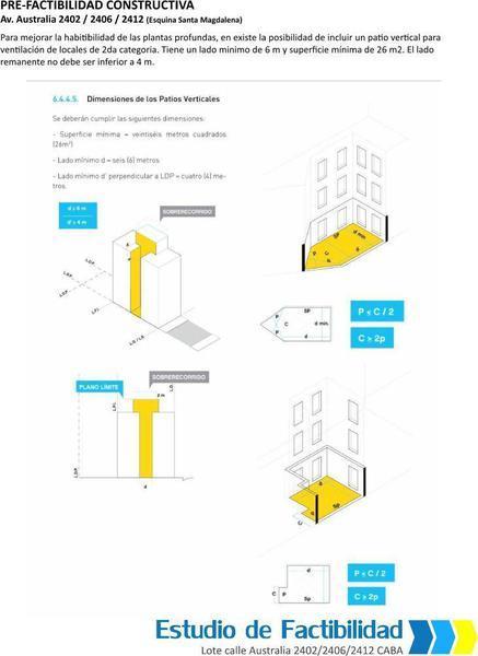Lote en Barracas (zona Visual)