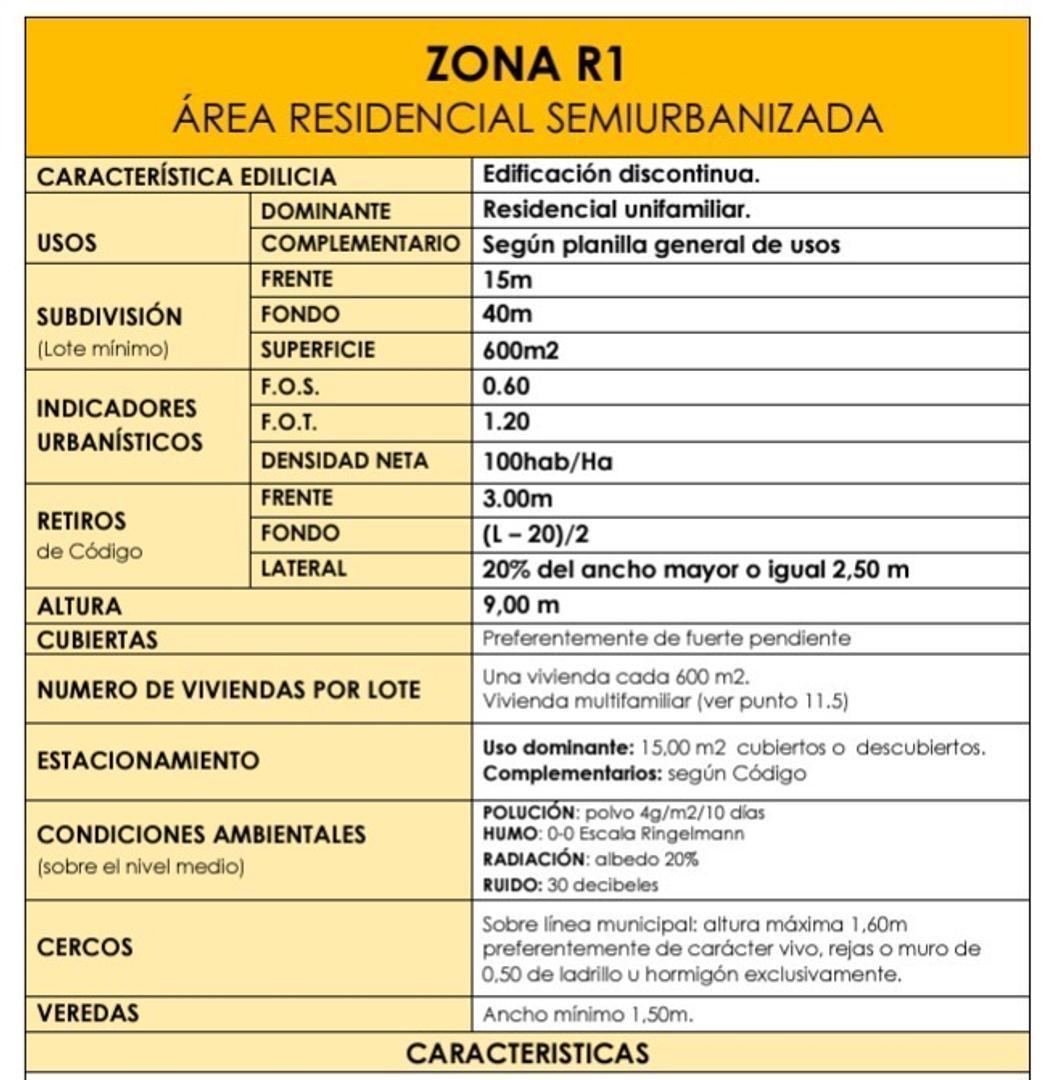 Foto de Terreno 4220m2 en venta ideal desarrollo Benavidez,Tigre., imagen 3