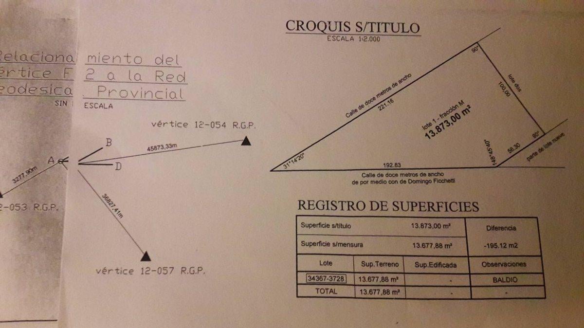 VENTA TERRENO RIO CUARTO