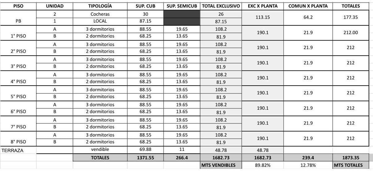 Foto 5 de Entre Ríos 430