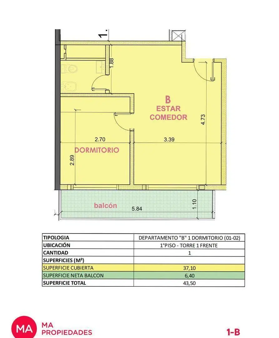 Plano 5