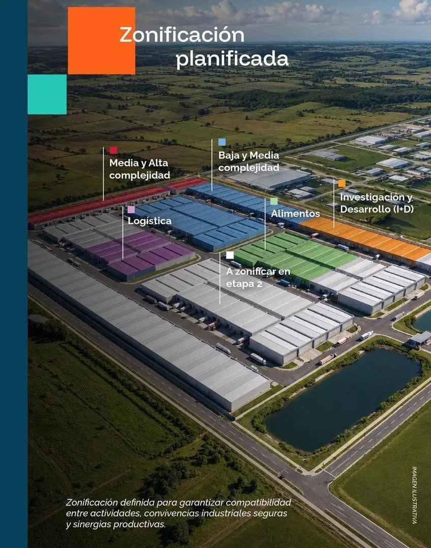 Lanzamiento PARQUE INDUSTRIAL FASOLI (PIF) 5