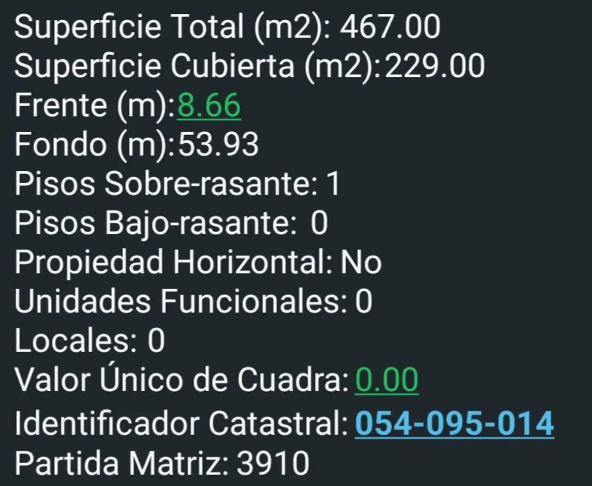 Regio lote de terrono s/ Av Rivadavia 2