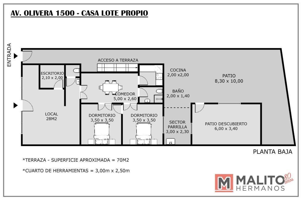 Plano 1
