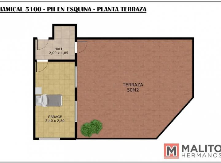 Plano 2