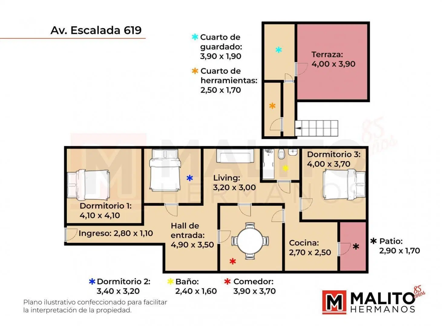 Plano 1