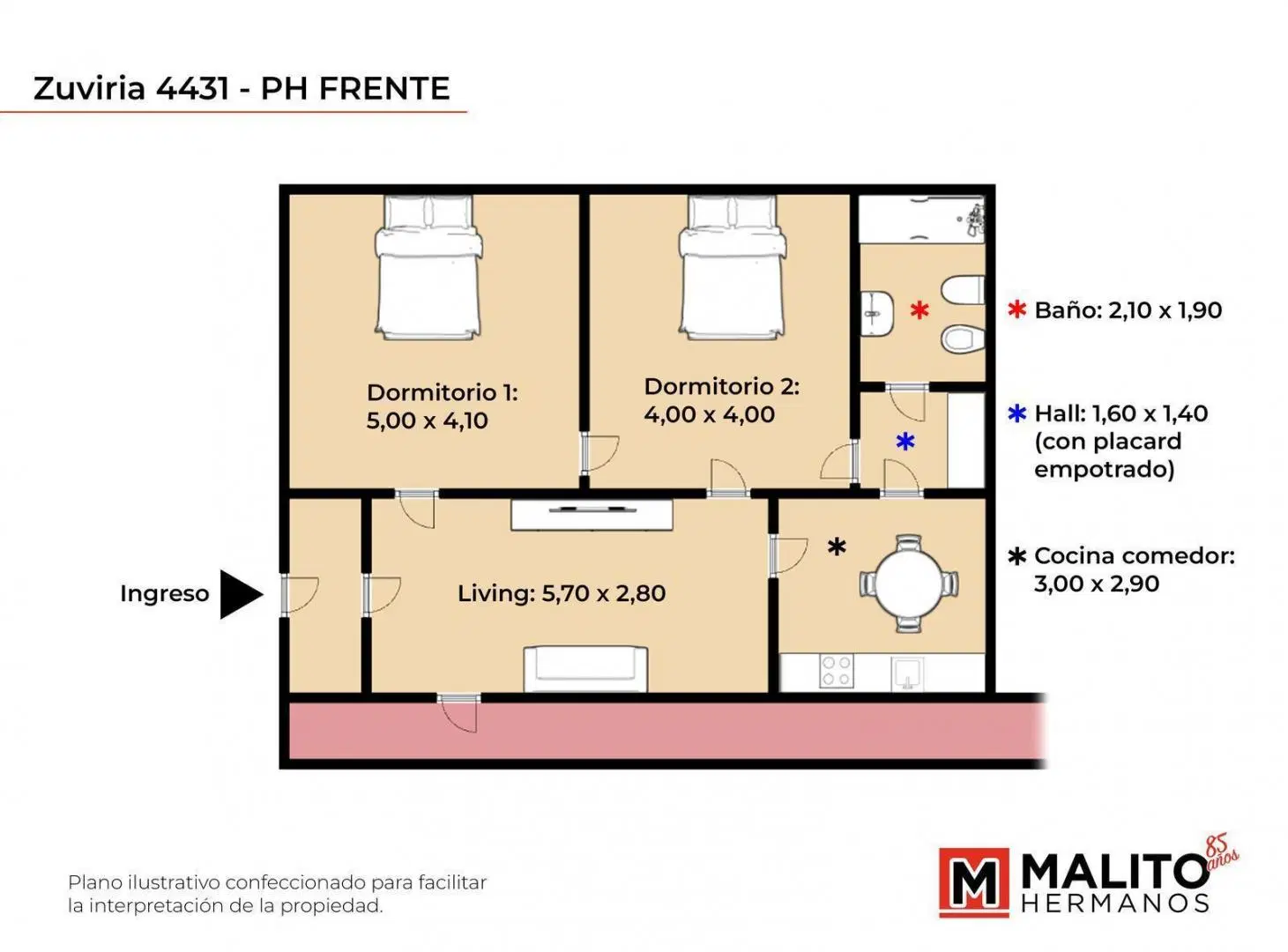Plano 2