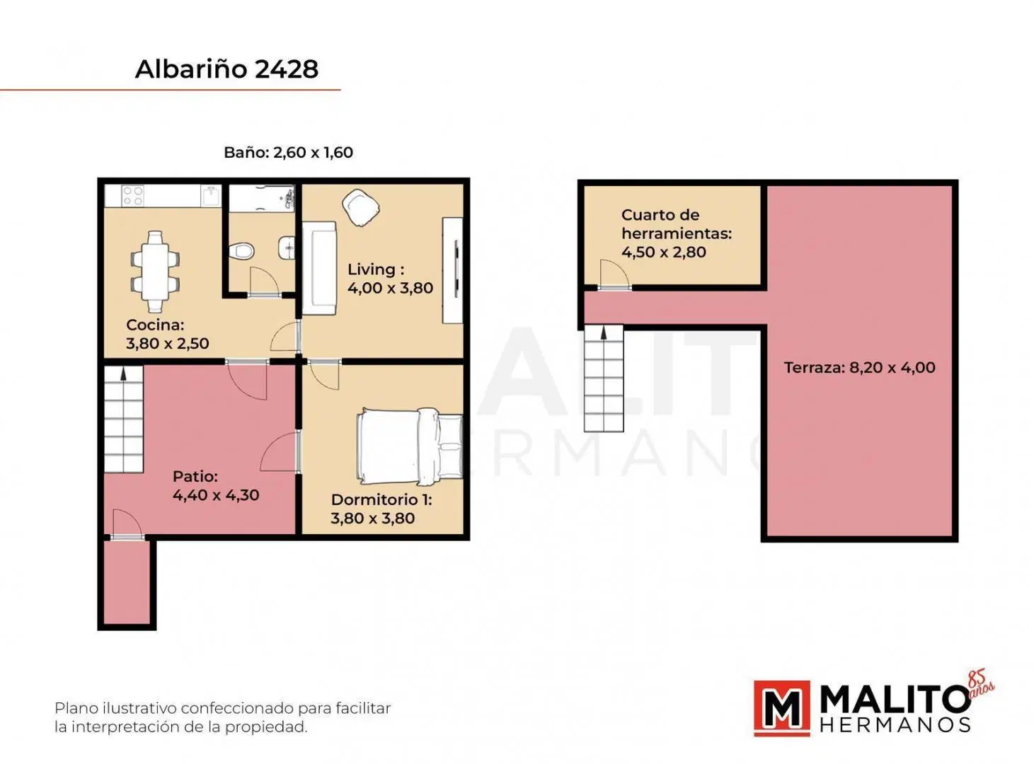 Plano 1