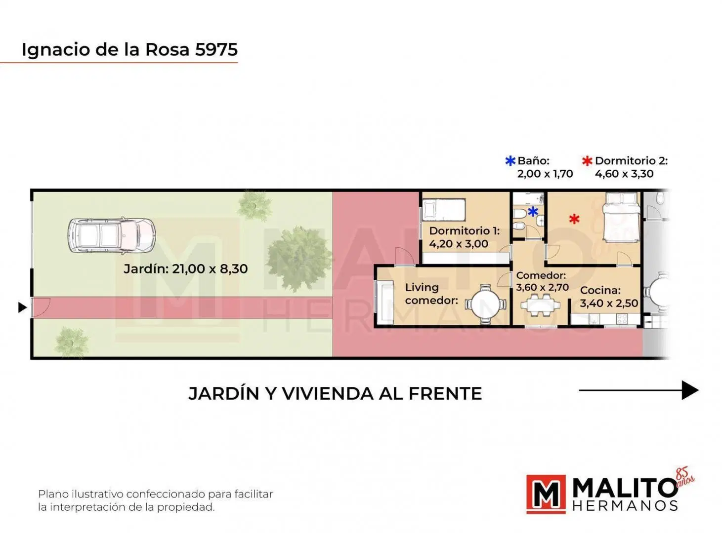 Plano 2