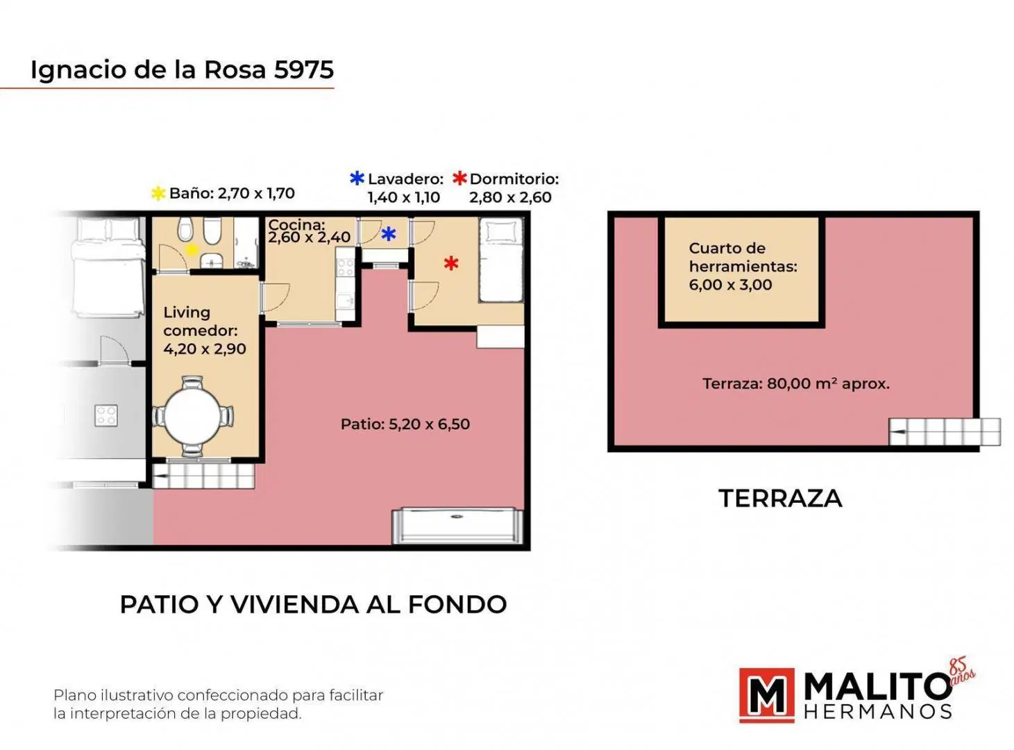 Plano 1