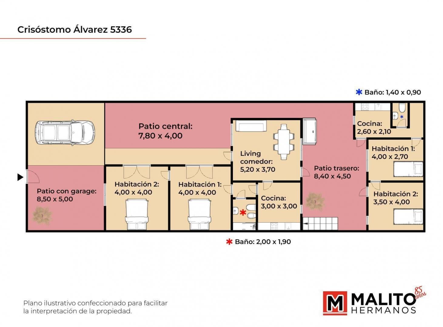 Foto de CASA MULTIFAMILIAR CON 2 PATIOS, GARAGE Y TERRAZA, imagen 2
