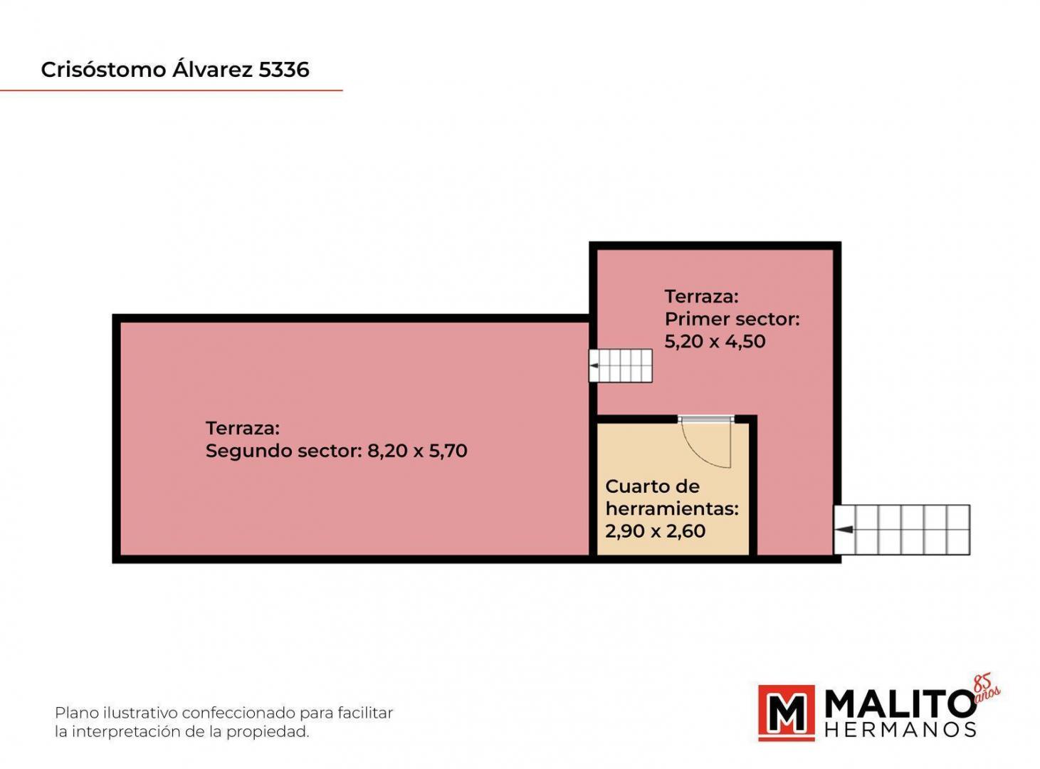 Foto de CASA MULTIFAMILIAR CON 2 PATIOS, GARAGE Y TERRAZA, imagen 3