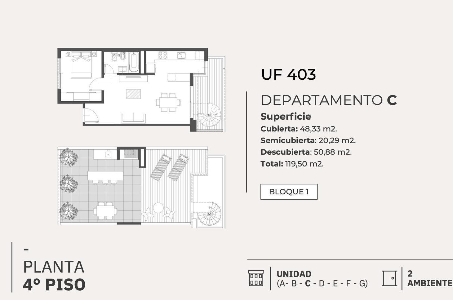 2 Ambientes a Estrenar en Caballito Norte