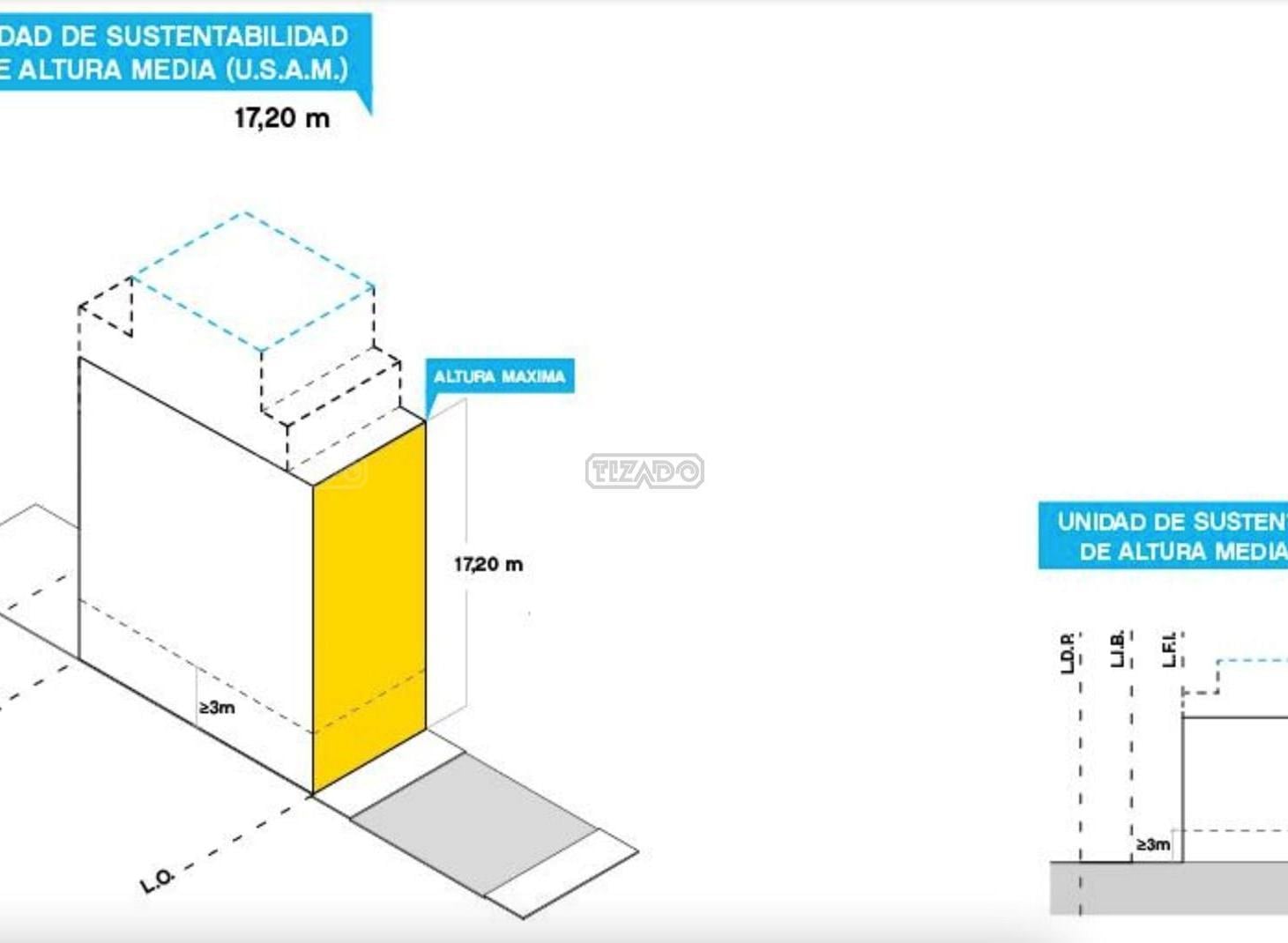 Terreno Lote  en Venta en Colegiales, Capital Federal, Buenos Aires