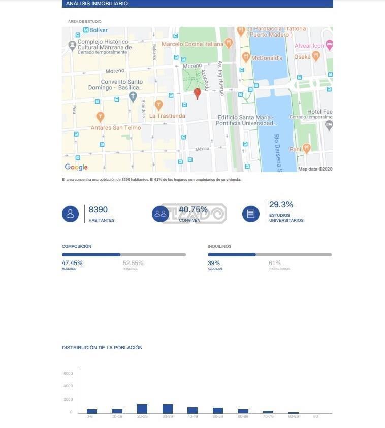 Terreno Lote en Venta en Capital Federal, Buenos Aires, Argentina 3