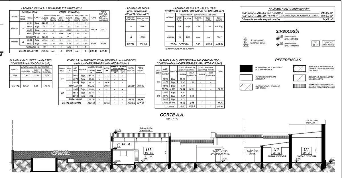 Plano 4