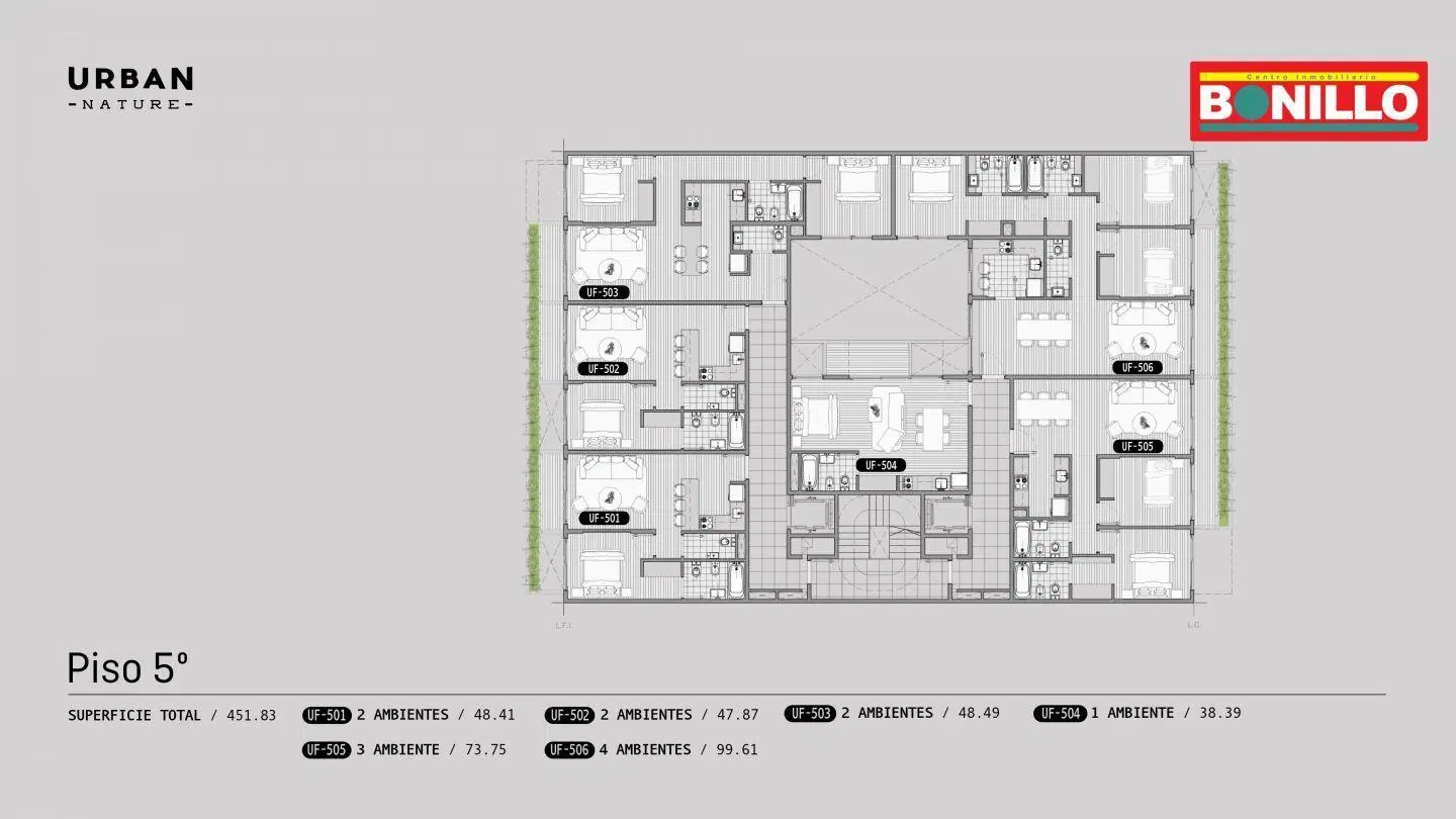 Plano 5