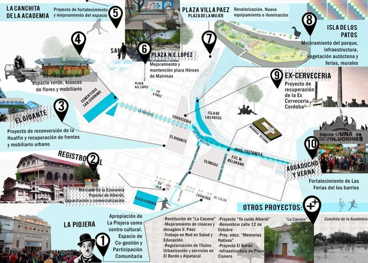 Plano 2