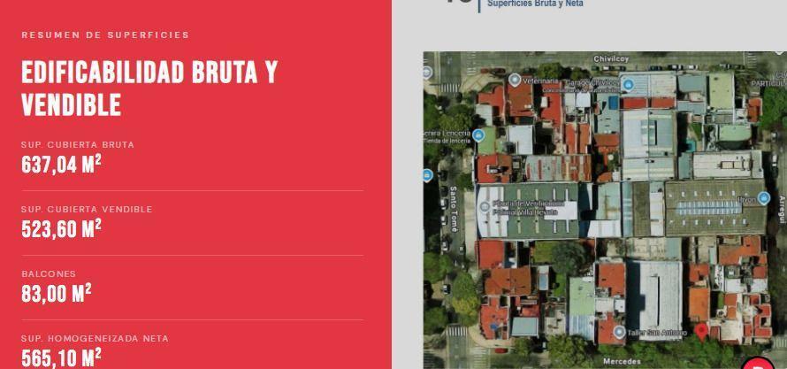 Lote . | MERCEDES 2325