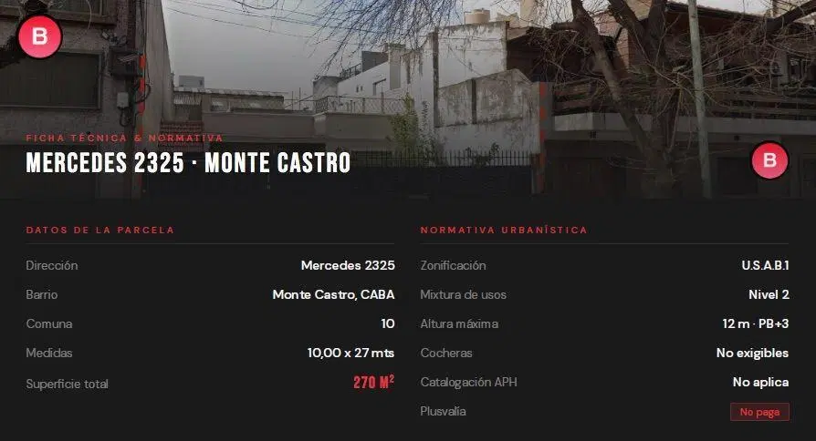 Lote . | MERCEDES 2325 2