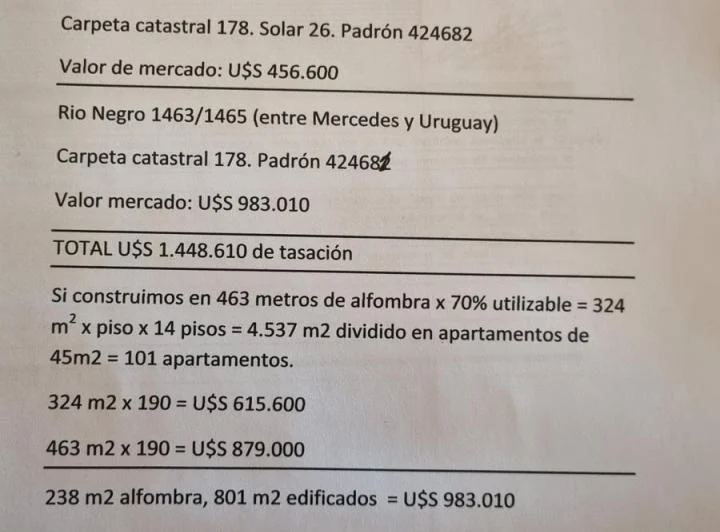 CASA O LOCALES EN VENTA RIO NEGRO 1471. MONTEVIDEO IDEAL CONSTRUCTORES 3
