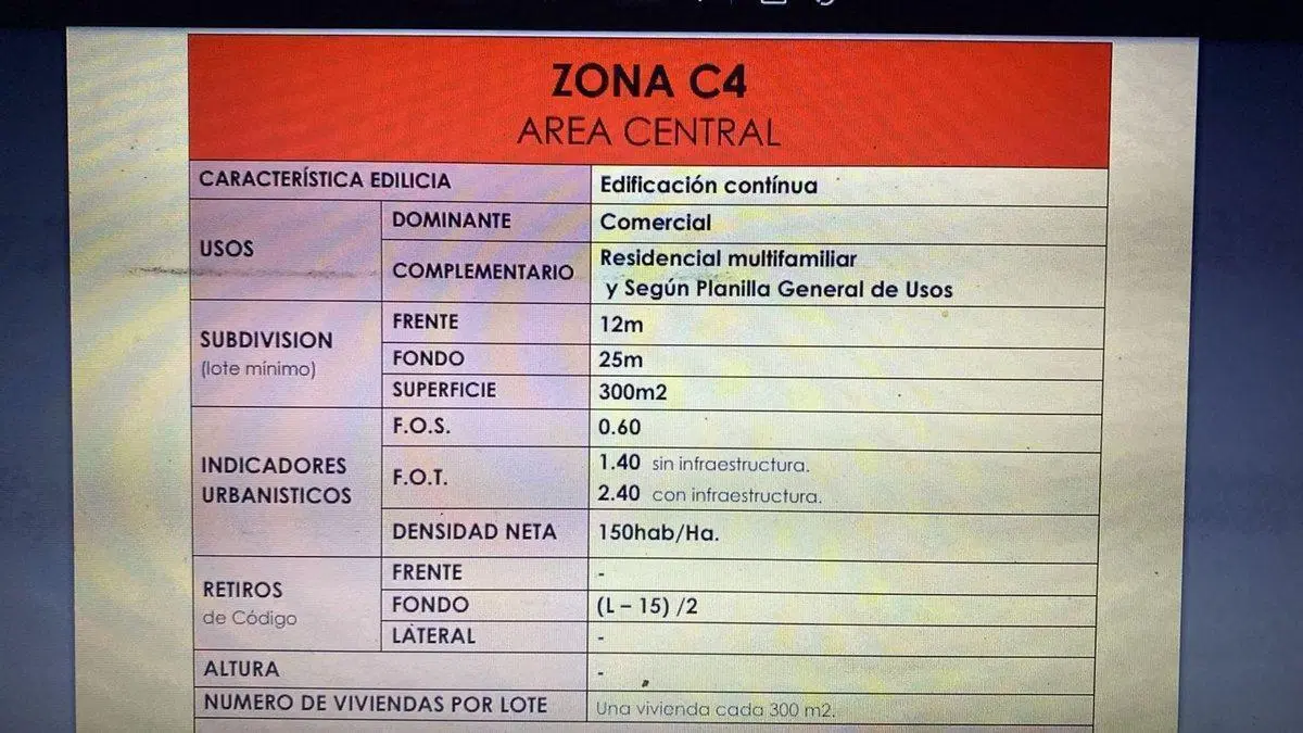 Terreno en venta en Benavidez 2