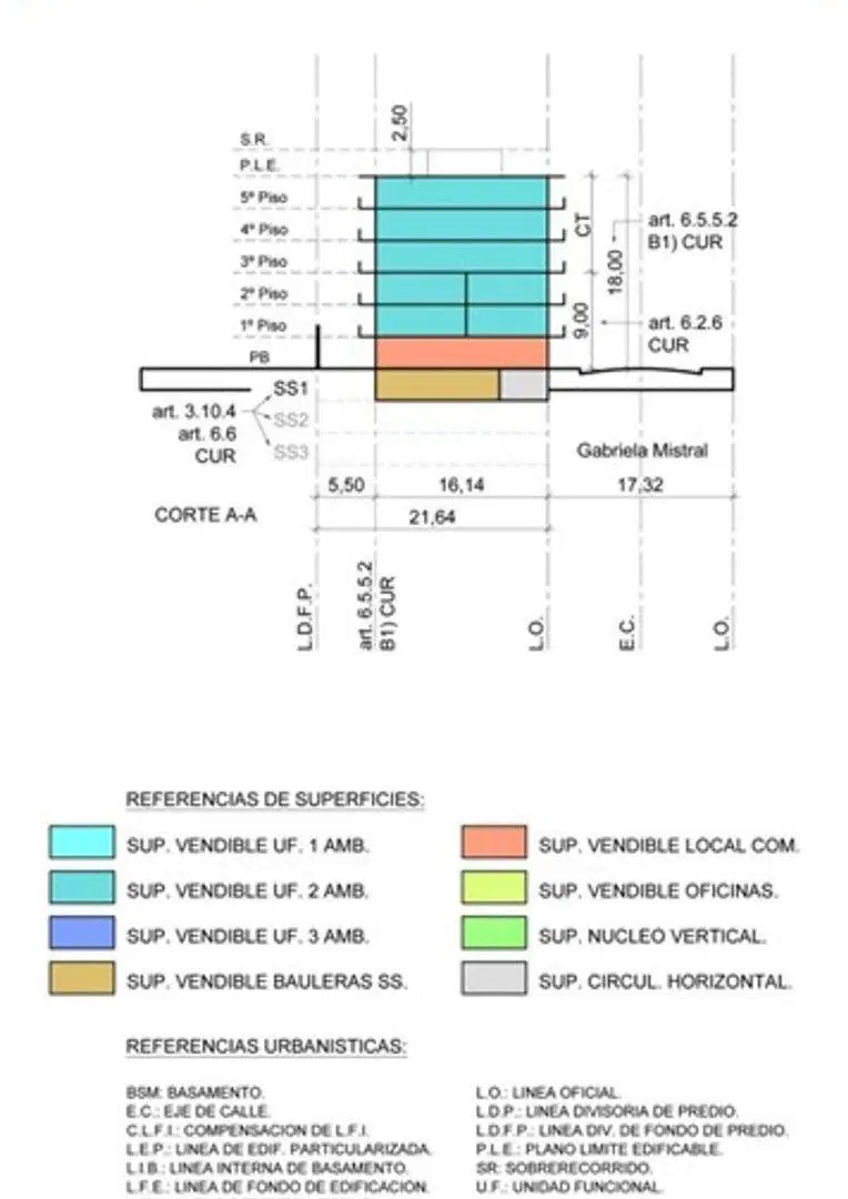 Plano 3
