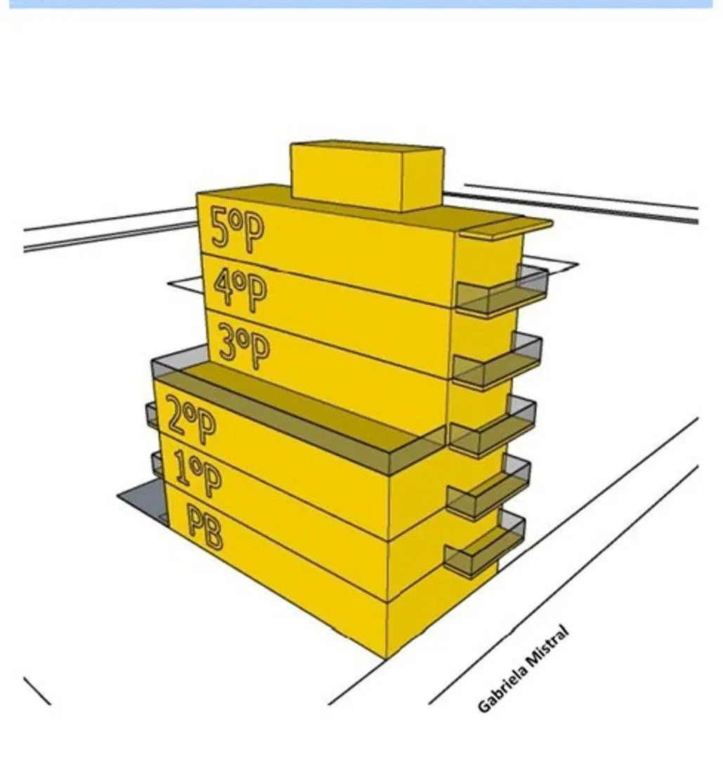 Plano 3