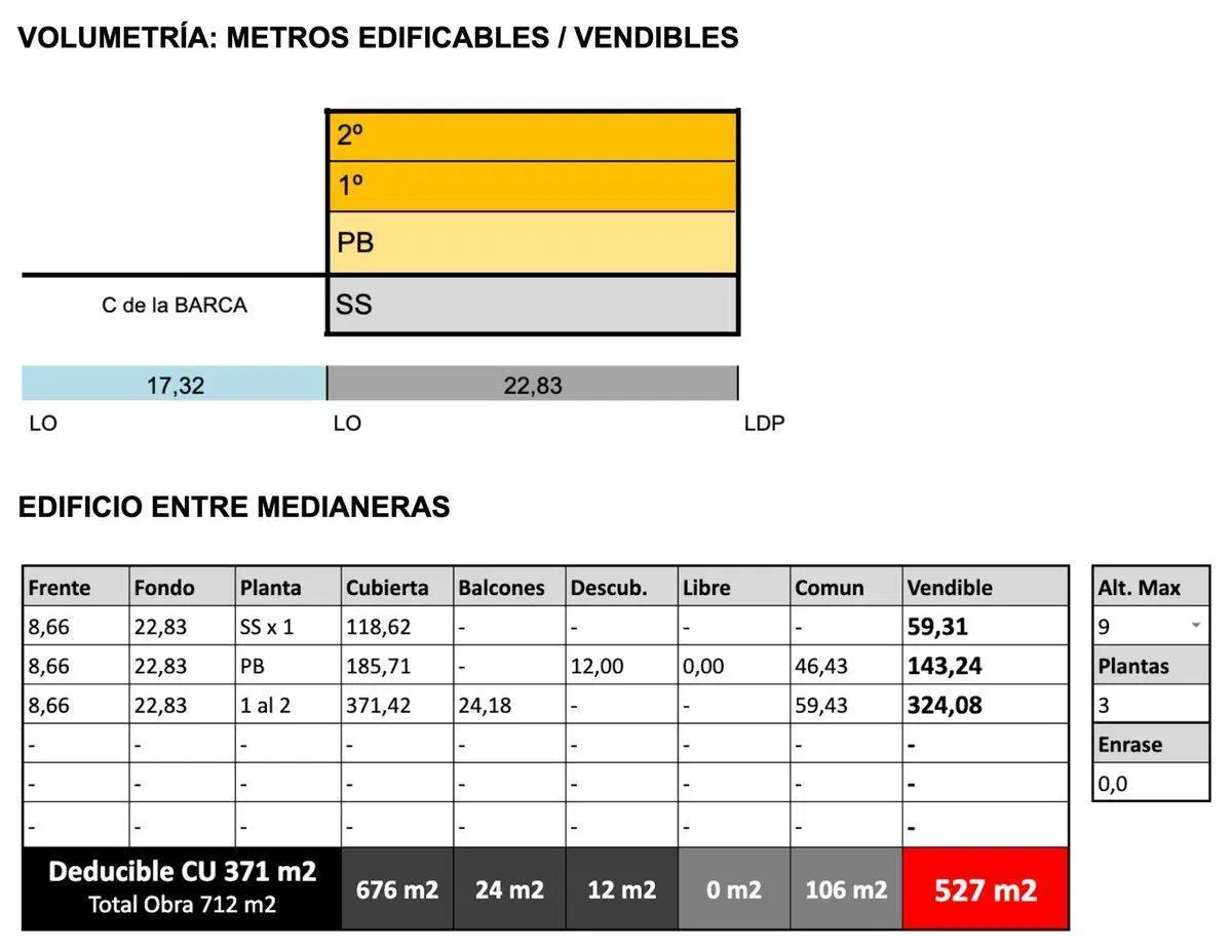 Plano 3