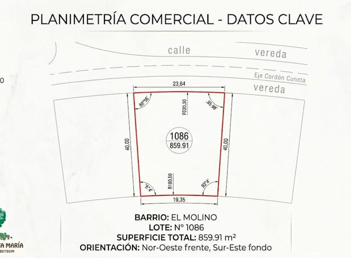 Plano 2