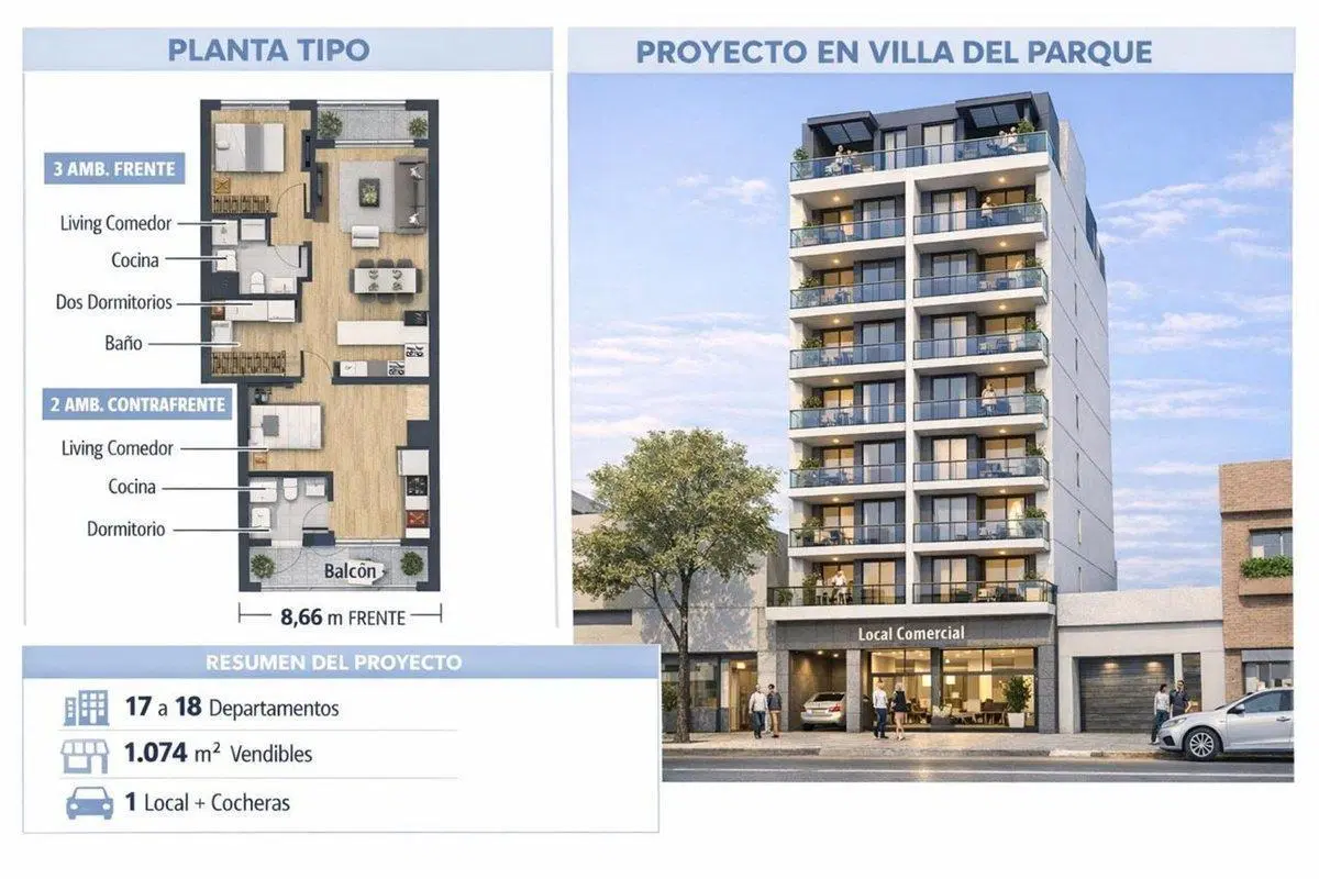 Vena Lote Villa del Parque 1074 m2 Vendibles Canje 5