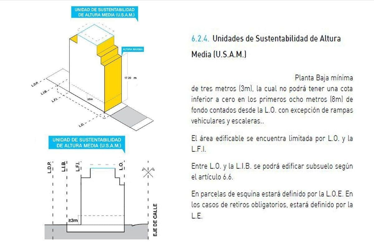 Foto de Venta Lote en Villa Devoto Acepta Metros cód USAM, imagen 4