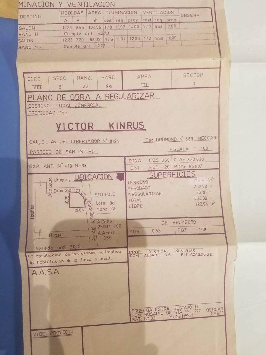 Propiedad en Argentina