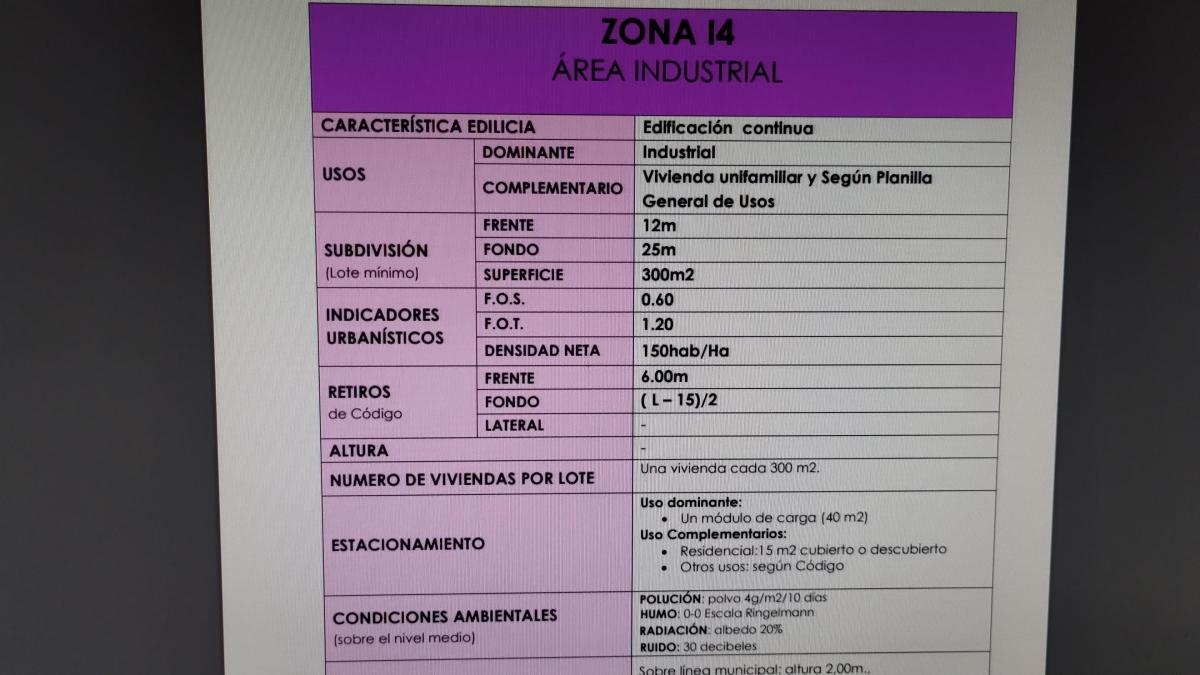 Propiedad en Argentina