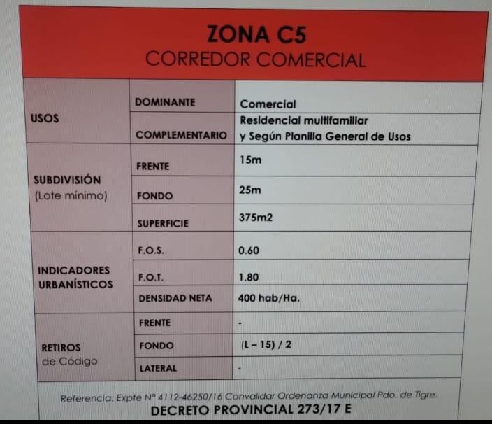 Foto de Importante terreno en alquiler zona Nordelta, frente al COTO., imagen 2